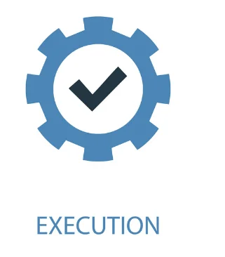 execution